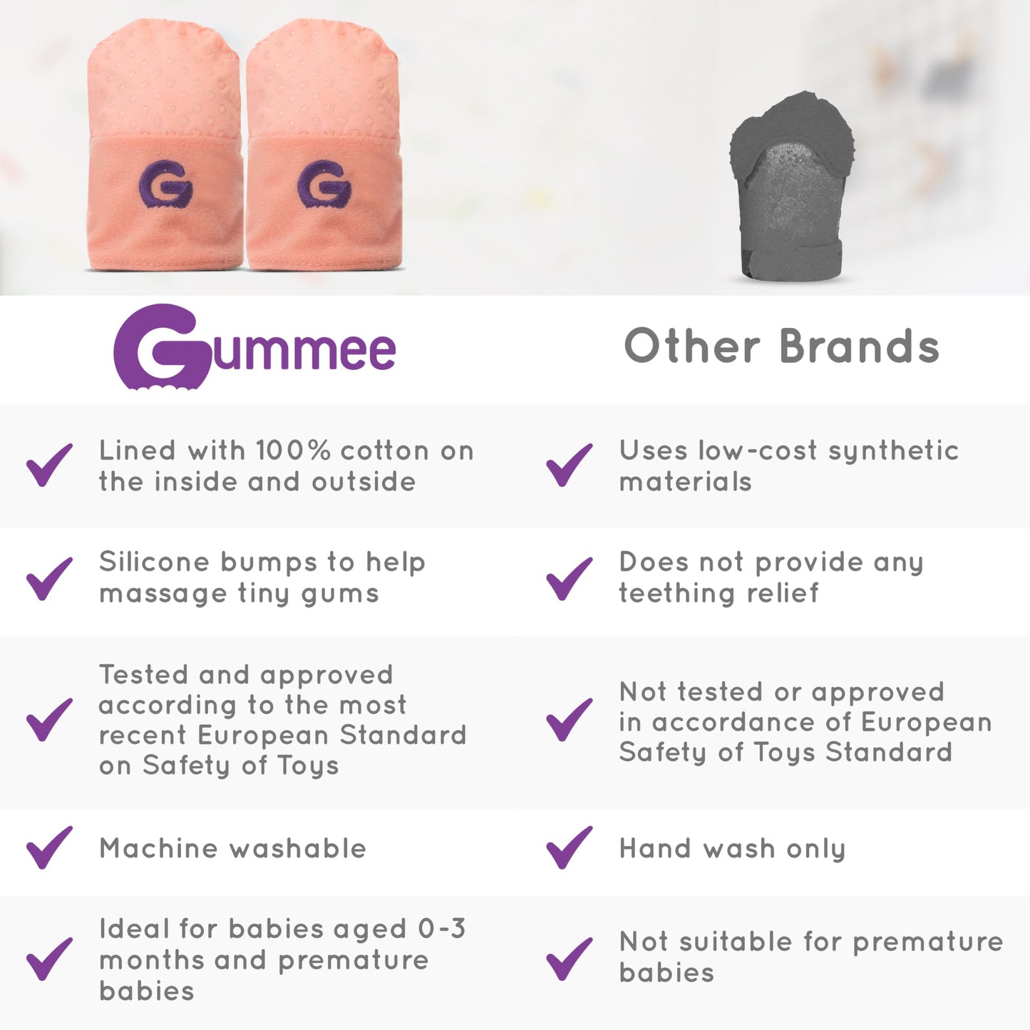 Gummee Glove Anti Scratch Teething Mittens Pink