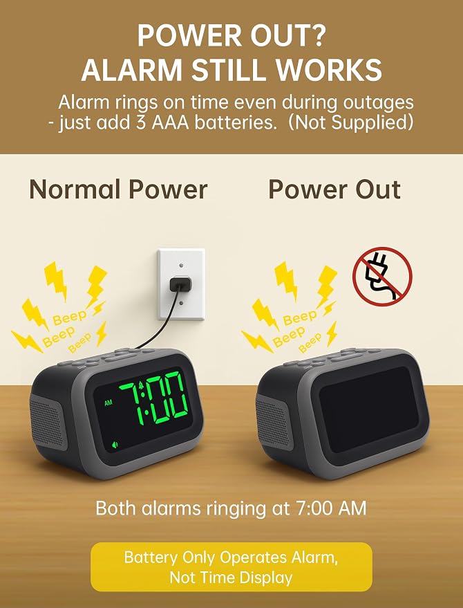 Acedeck Super Loud Alarm Clock: 115dB Wake-Up Power | Dual Alarms and 6 Alarm Sounds for Heavy Sleepers Adults and Shift Workers - Bedroom and Daily Wake-Up Use (Green Digits)