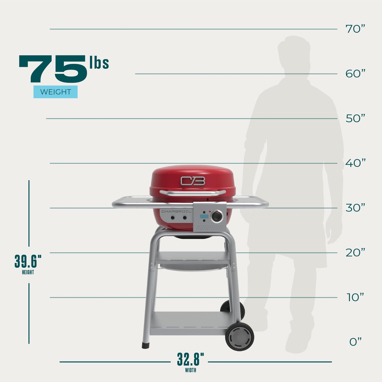 Charbroil 3-in-1 Dual Fuel Outdoor Bistro Pro Electric Grill & Griddle + Charcoal Mode BBQ, Red - 25302146