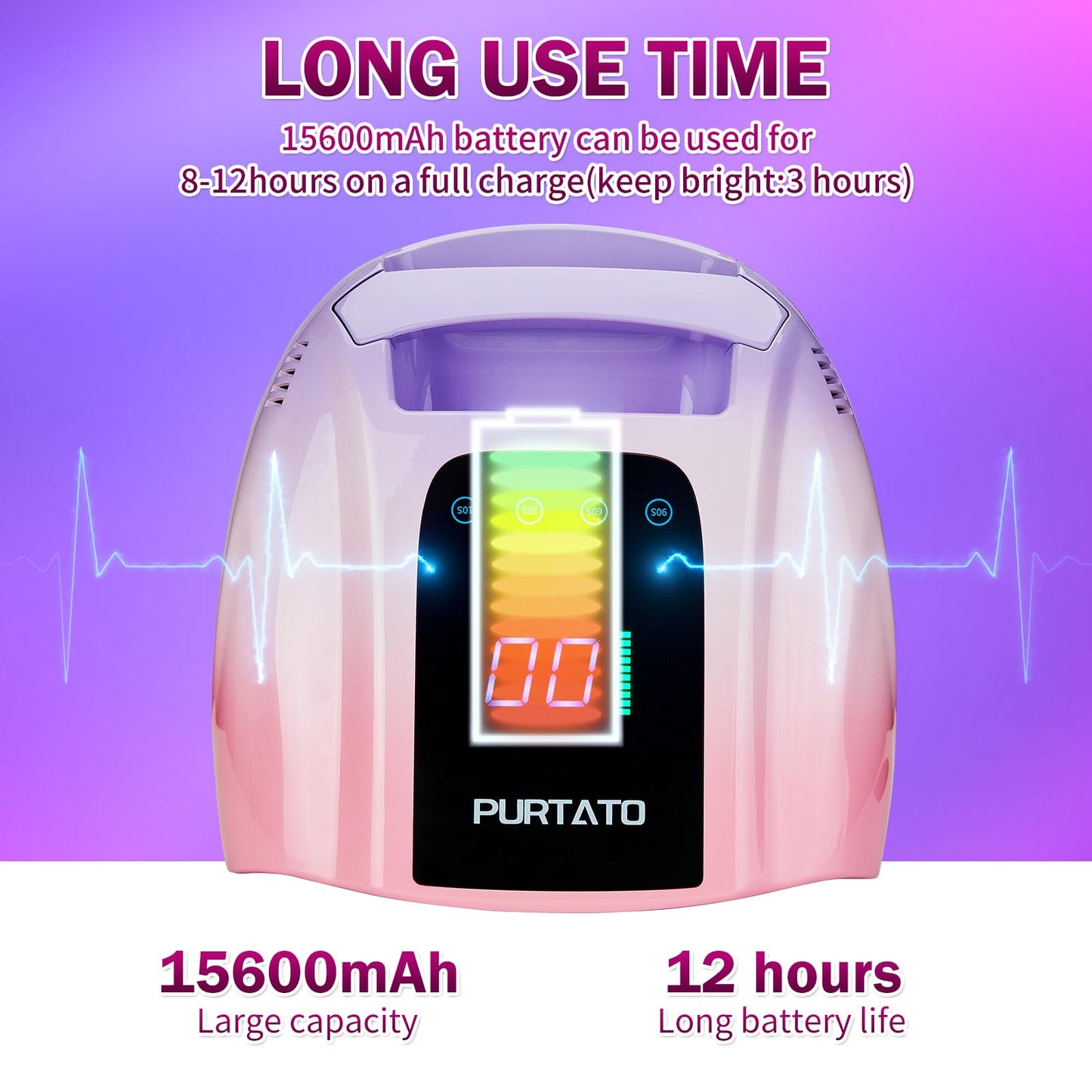 PURTATO Professional Rechargeable 96W UV LED Portable Cordless UV Light for Nail Lamp Machine with Removable Stainless Steel Bottom,4 Timer Setting and Smart Sensor Nail Dryer (Purple&Pink)