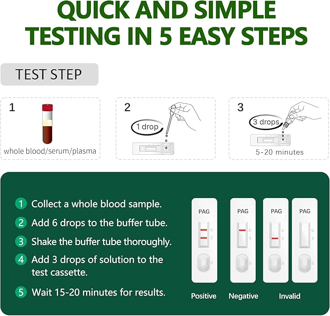 Bovine Pregnancy Test Kit - Includes 2 Tests, Rapid Results in 5-20 Minutes for Dairy & Beef Cows, Whole Blood, Serum & Plasma-Based Tests