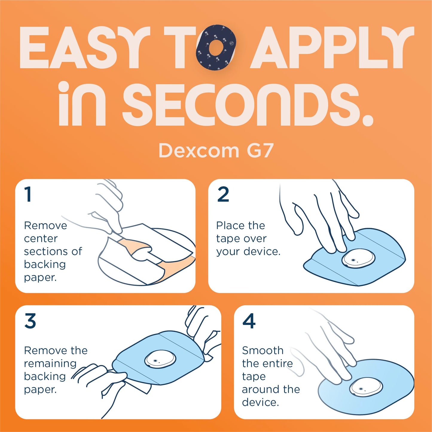 ExpressionMed - Adhesive Patches for Dexcom G7 and Stelo (5-Pack) - Made in The USA, Waterproof, Non-Fraying, Pre-Cut CGM Sensor Tapes (Pastel Flowers Variety Pack - Flower Shape)