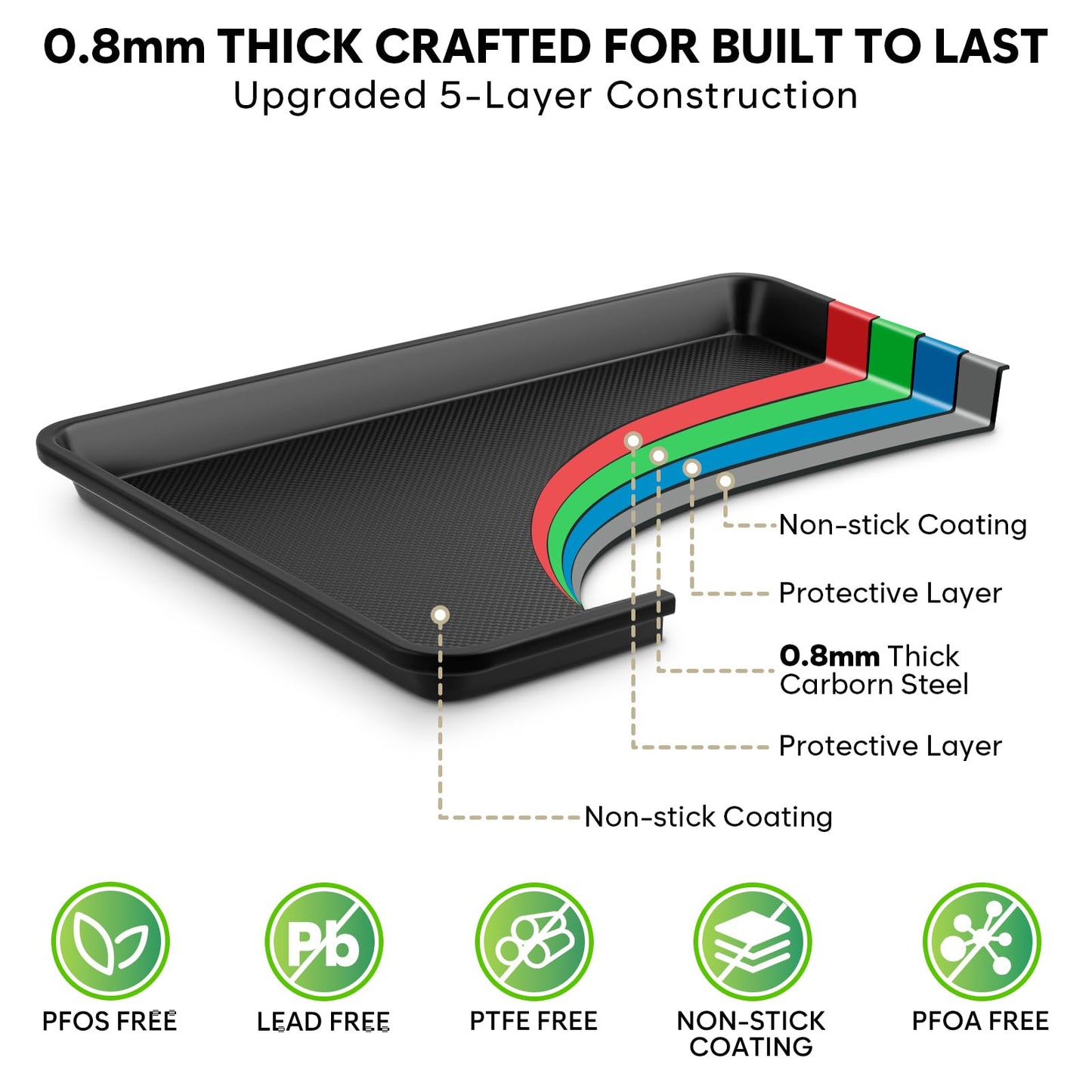 Nonstick Cookie Sheets for Baking with Cooling Rack Set of 4, 0.8mm Thick Heavy Duty Baking Sheets for Oven, Half/Quarter/Jelly Roll Pans Oven Trays, Baking Pan Set with Diamond Texture