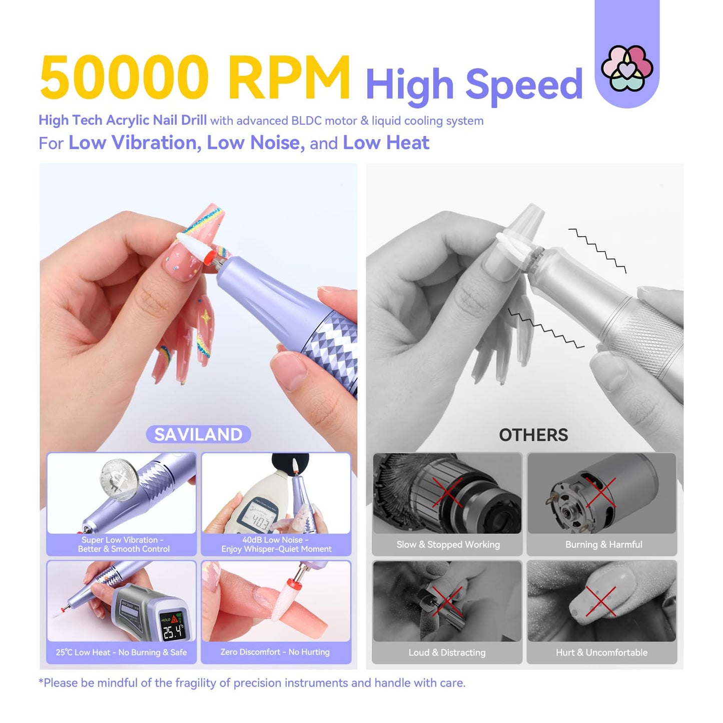 SAVILAND 50000RPM Nail Drill for Acrylic: 2026 Pro High Tech Fast Removal Electric Nails Drill Kit 6000mAh Rechargeable Machine Professional Drill Bit Nail File Buffer Tools Salon Manicure Pedicure