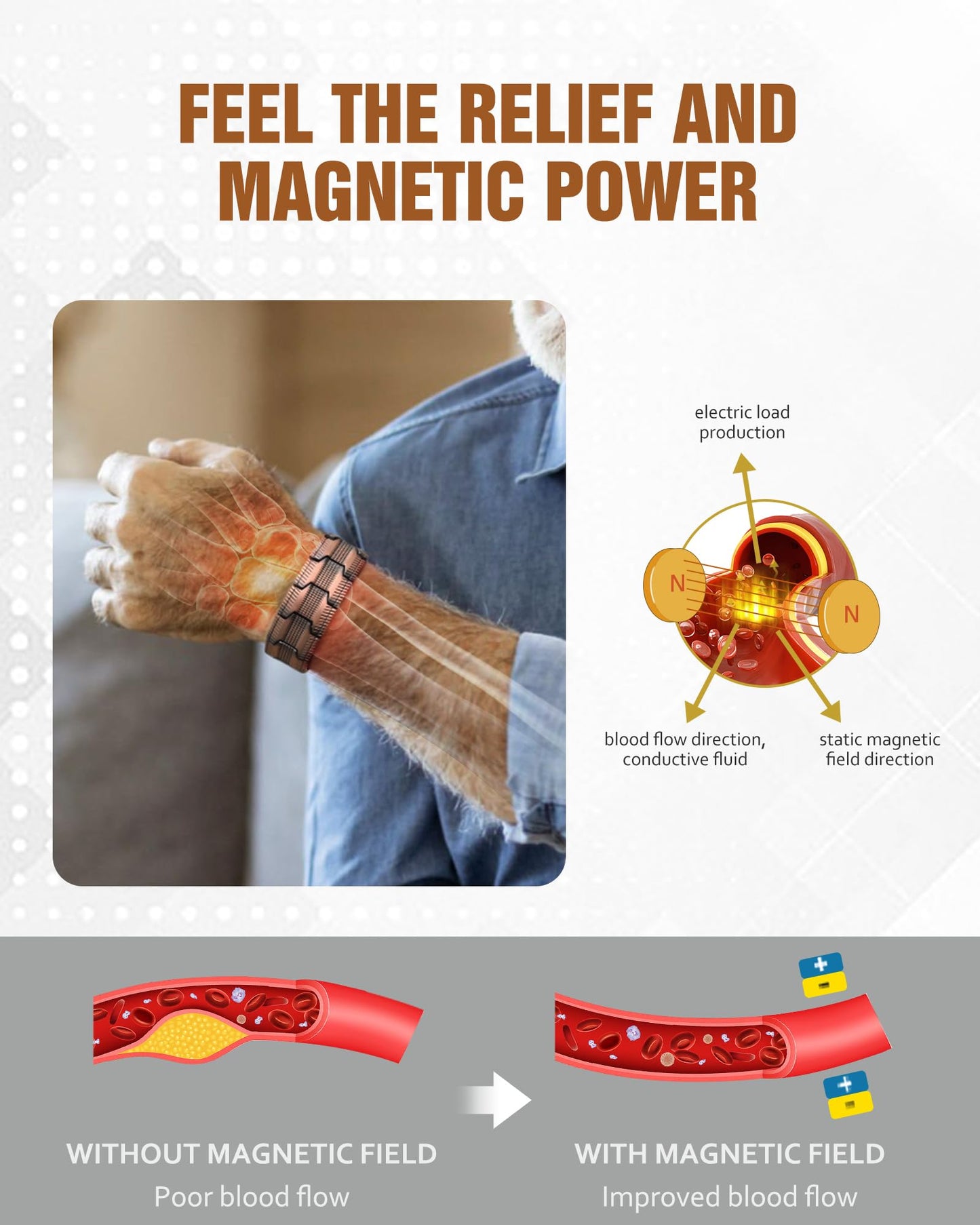 Jecanori Copper Bracelet for Men, 3X Strength Magnetic Bracelets for Men With Ring,Ideal Gift