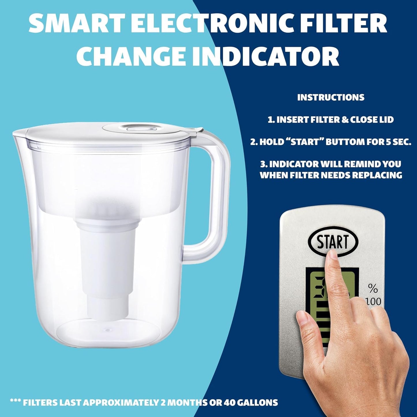 7-Cup Water Filter Pitcher & 3 Filters & Electronic Filter Change Reminder: Compatible with Brita Pitcher Brita Water Pitcher