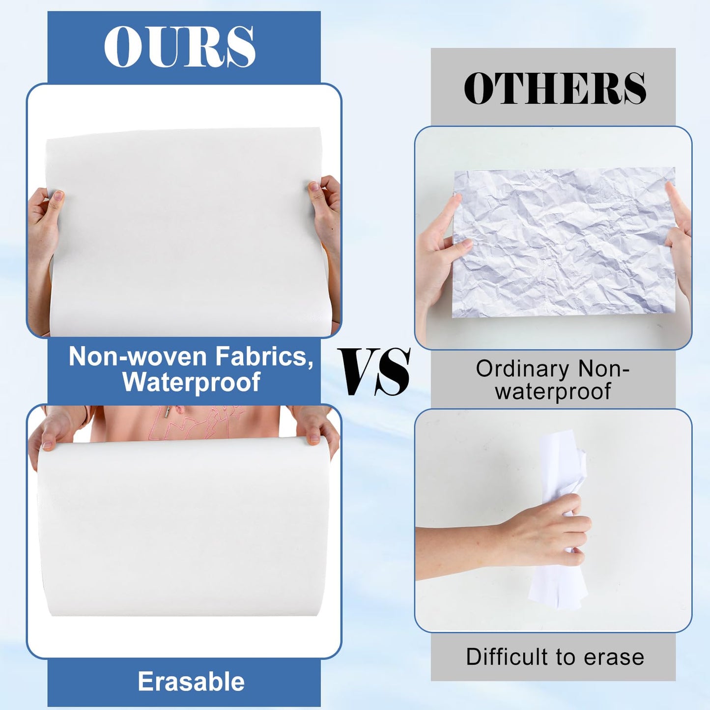 White Bulletin Board Roll Reusable Waterproof Erasable Bulletin Board Wrinkle Resistant Poster Non-Woven Fabric Bulletin Board Roll for Classroom Decor Wrap Crafts DIY Crafts 15.7" x 14ft
