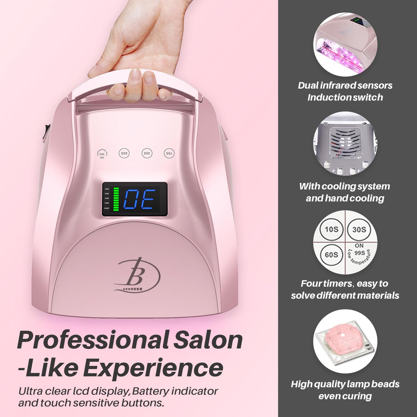 BIDUO UV LED Nail Lamp,96W Rechargeable Cordless Nail Dryer, 52 Beads Quick Dry with Remote Control,4 Timers,Auto Sensor,Key Sound,Built-in Cooling Fan,Professional Gel Polish UV Light (Pink)