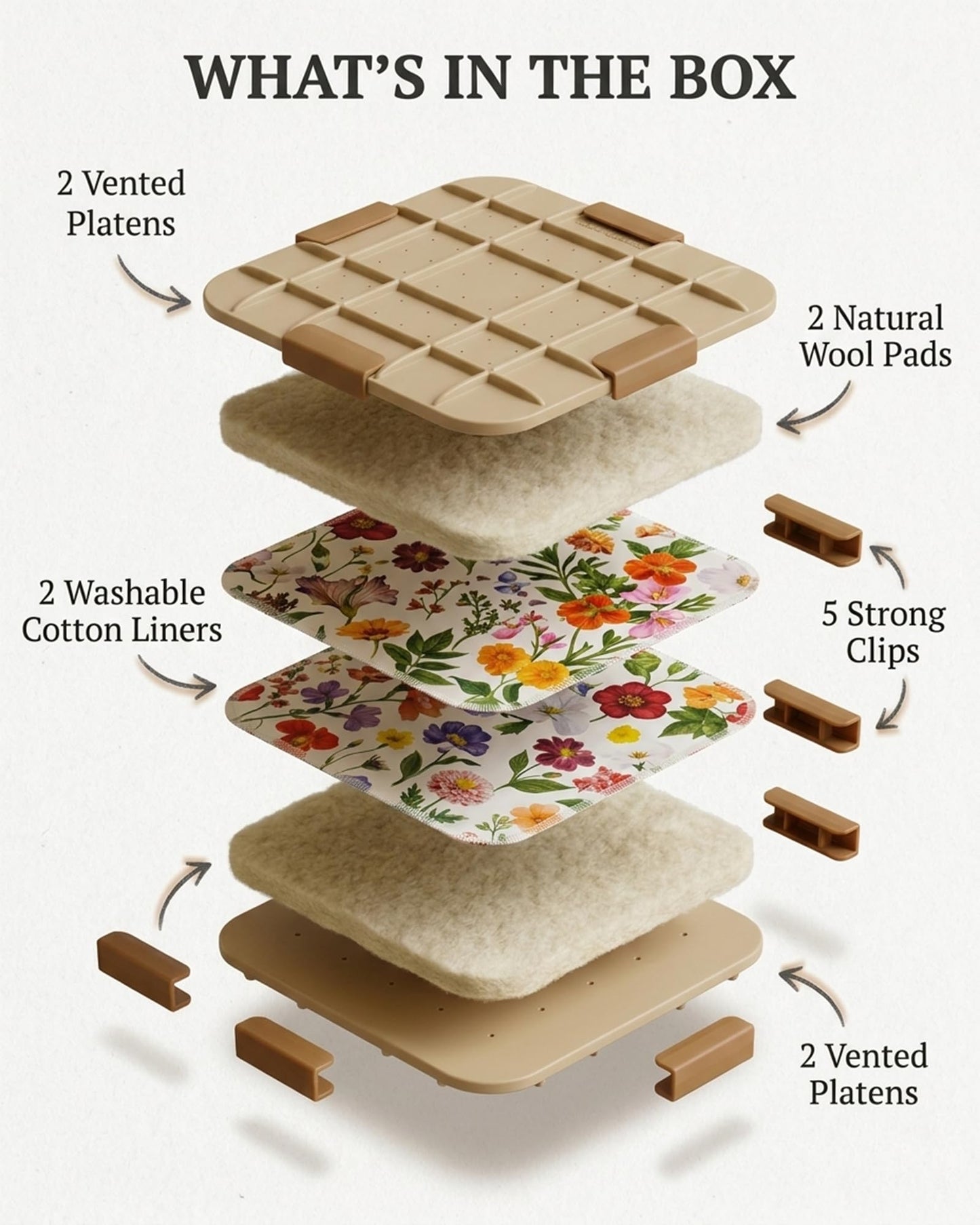 Microfleur Flower Preservation Press Kit, Portable Quick & Easy for Pressed Flowers, Craft Flower Press Kit, Pressing Dry Bouquet & Leaf, Washable Cloth for Lasting Color Fits Most Microwave, 9 inch