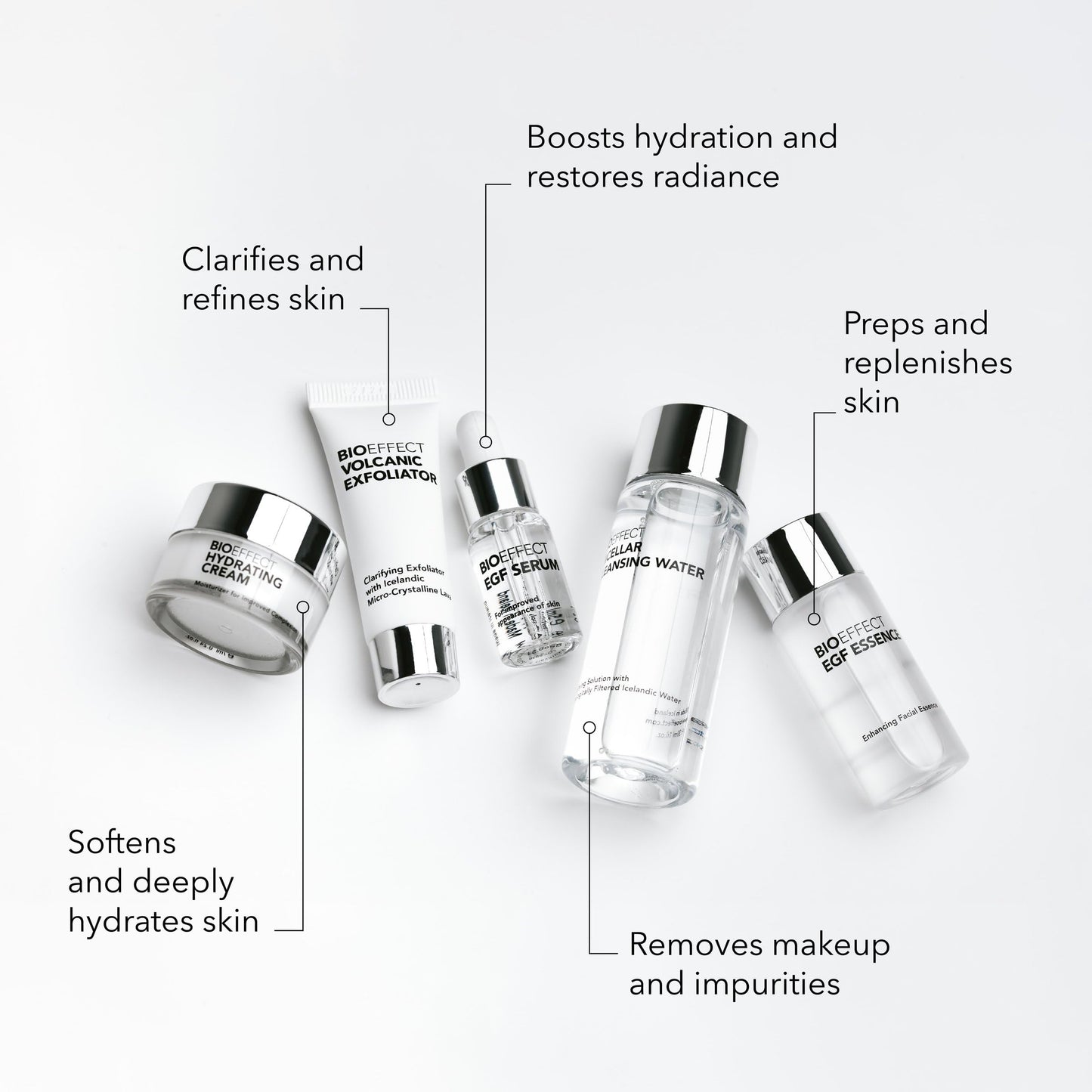 BIOEFFECT On-the-Go EGF Skincare Set | Age-Defying TRAVEL KIT with Growth Factor Serum, Hydrating Cream, Essence Toner, Micellar Cleanser & Volcanic Exfoliator