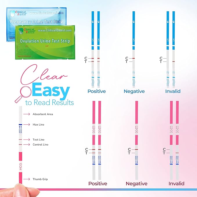 Clinical Guard 60 Pregnancy Tests Strips and 40 Ovulation Test Strips Fertility Kit and Early Detection OPK LH HCG Combo Pack