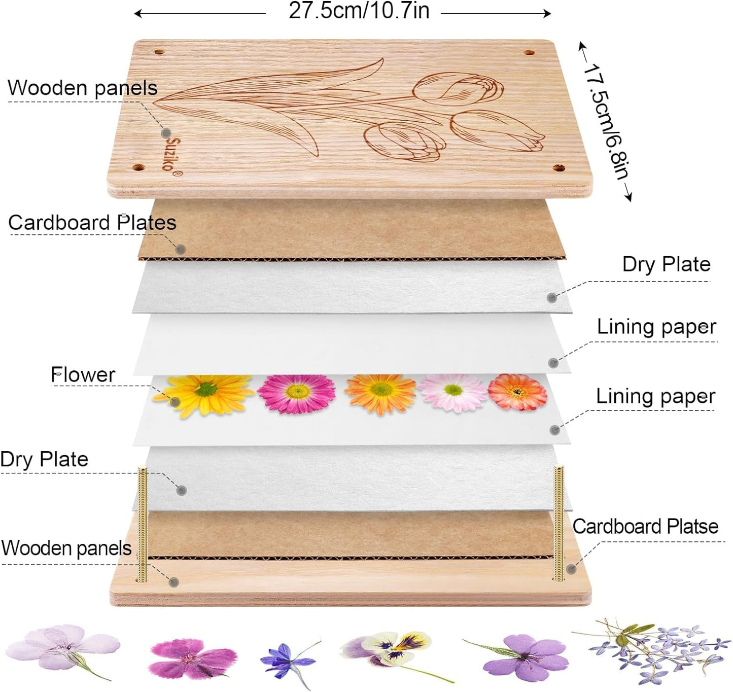 Suziko Large Flower Press Kit with Tulip Pattern for Adults & Kids - 10.8 x 6.9 Inch Flower and Leaf Preservation Art Craft Kit, Great Gift for Nature Lovers
