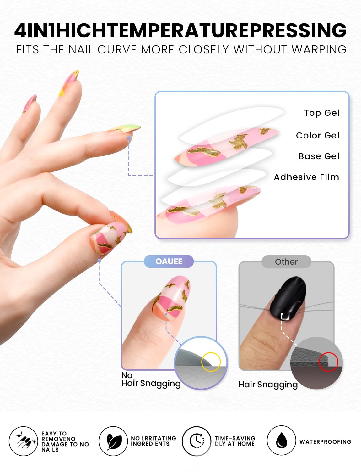 Oauee Semi Cured Gel Nail Strips | Built-In Gel Top Coat | UV Light Required | Salon Quality, Easy Application And Removal (Gilded Tropical）