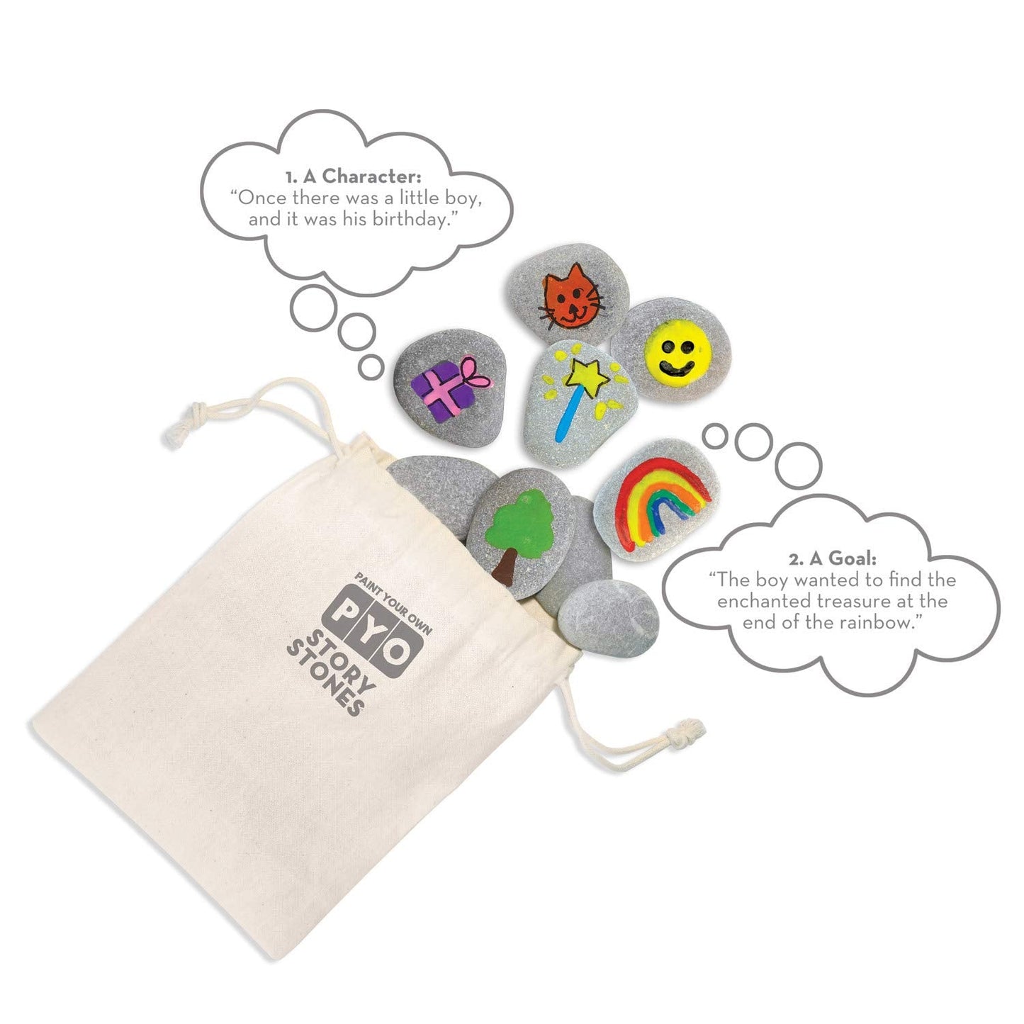 MindWare Paint Your Own Story Stones, Creative Storytelling Art Kit with 16 Paintable Stones, Paints and Brushes, Imaginative Language Play for Kids Ages 8 and Up, Creative Gifts for Kids
