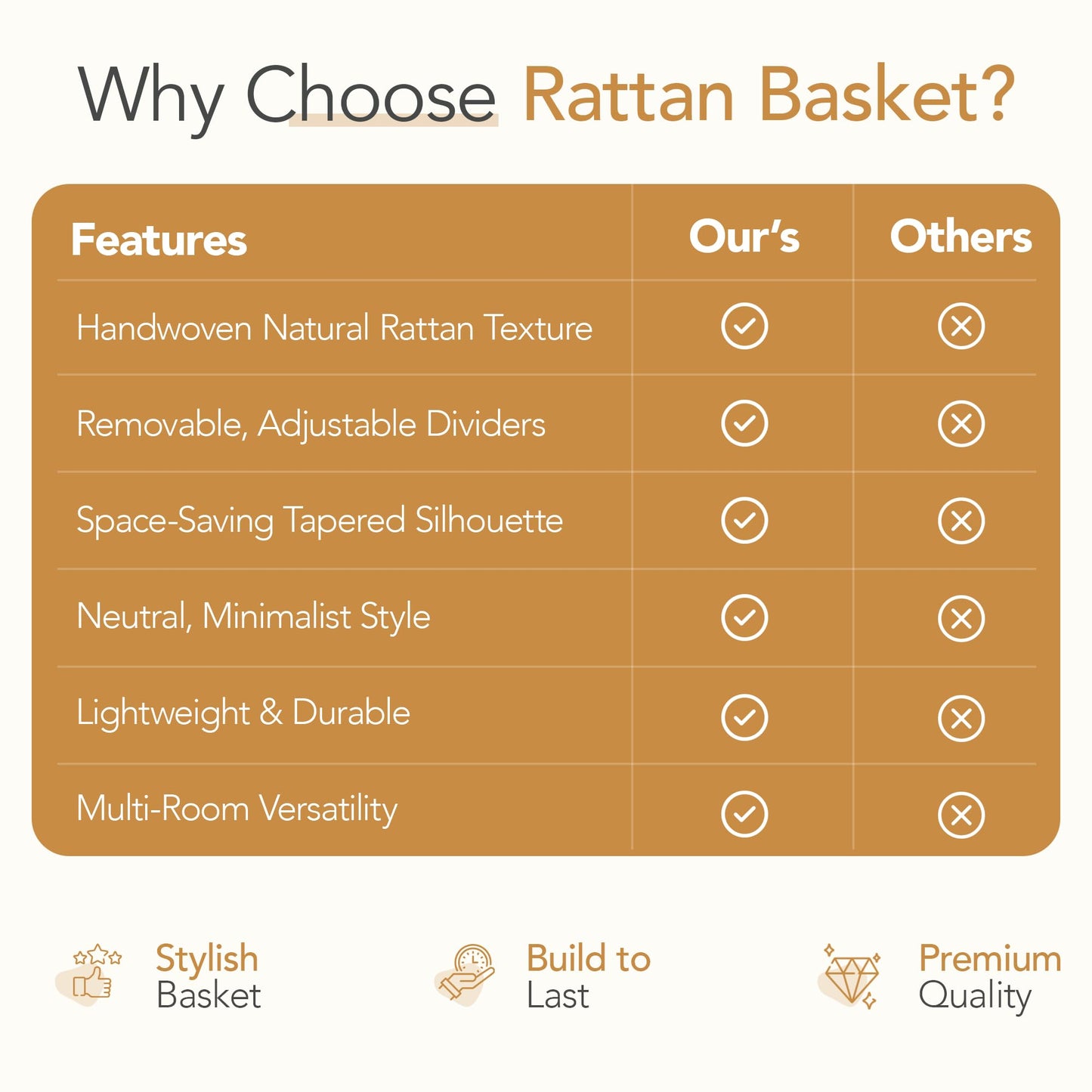 Nature-Inspired Rattan Pantry Organizer Baskets Set of 2 with 3 Removable Dividers – Handwoven Storage Bins for Kitchen or Bathroom Organization, Ideal for Snacks, Coffee & Tea (13” x 7.3” x 3.7”)