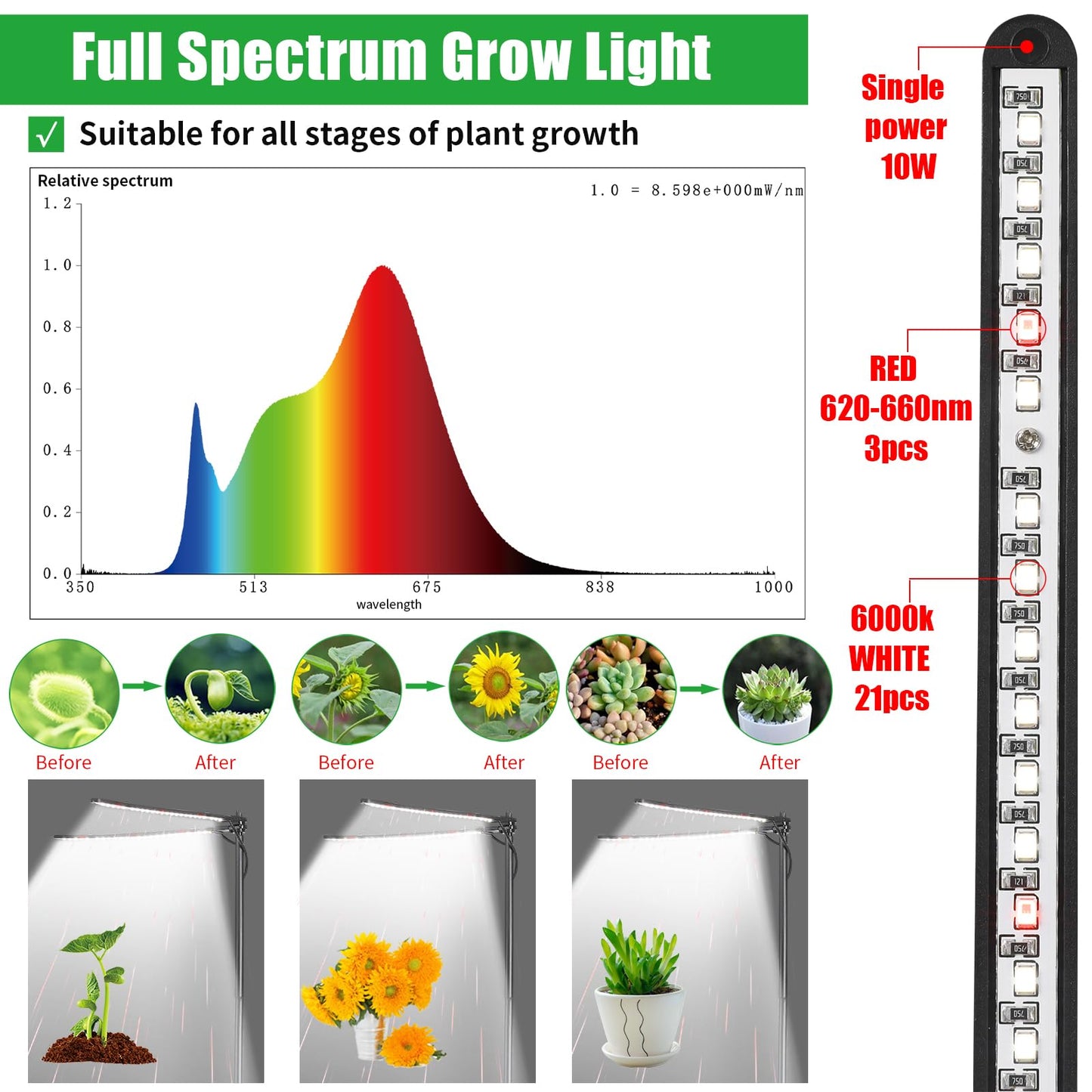 bodkar Plant Grow Lights for Indoor Plants Full Spectrum with 3/6/9H Timer & Dimming, Slim Plant Lights for Indoor Growing with 6000K White Red LEDs for Various Plants
