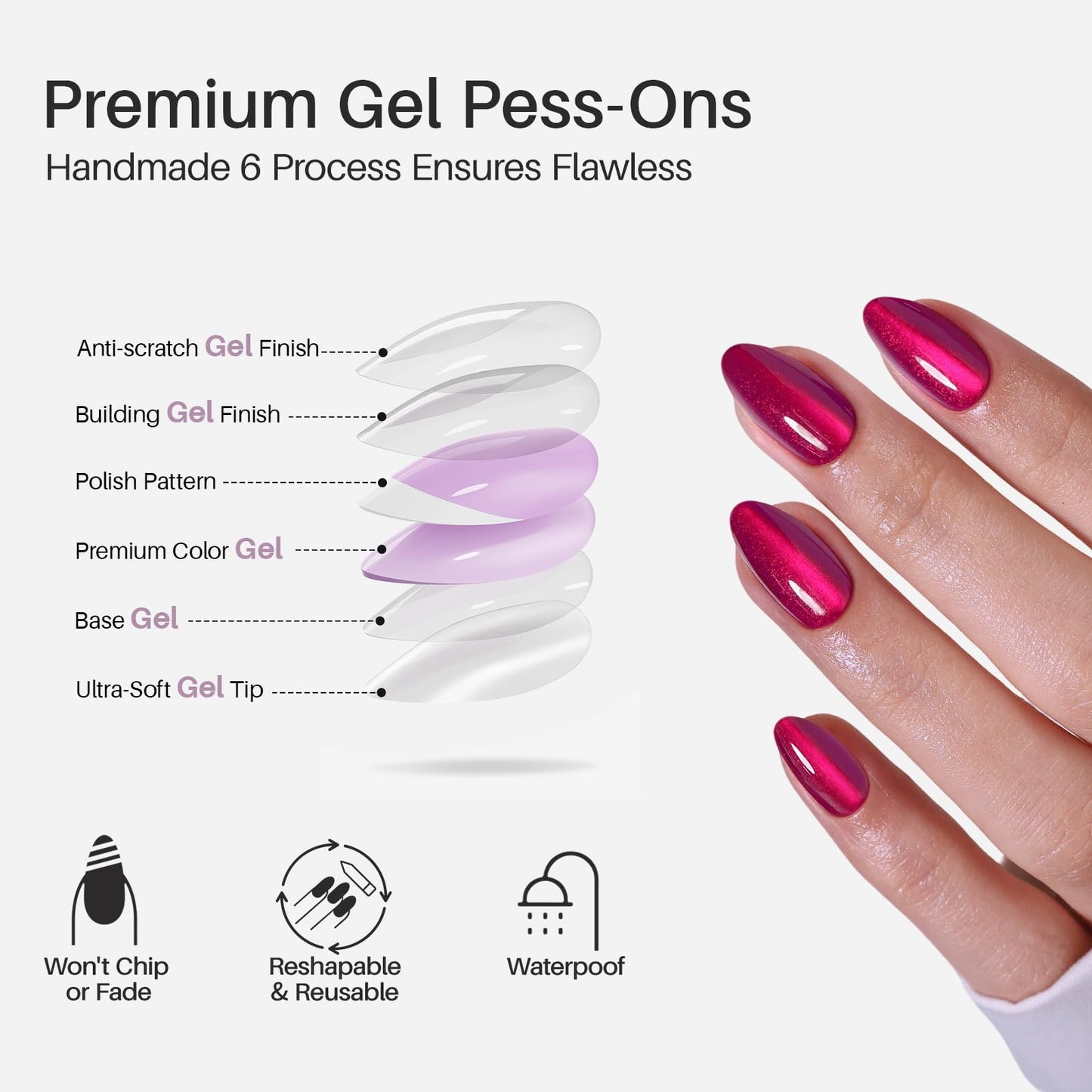 Burgundy Press on Nails Short - SHANGMENG Soft Gel Cat Eye Press on Nails Almond for Women Gift, Glossy Glue on Nails in 16 Sizes - 32 Reusable Fake Nails Kit with Glue, Noir Berry