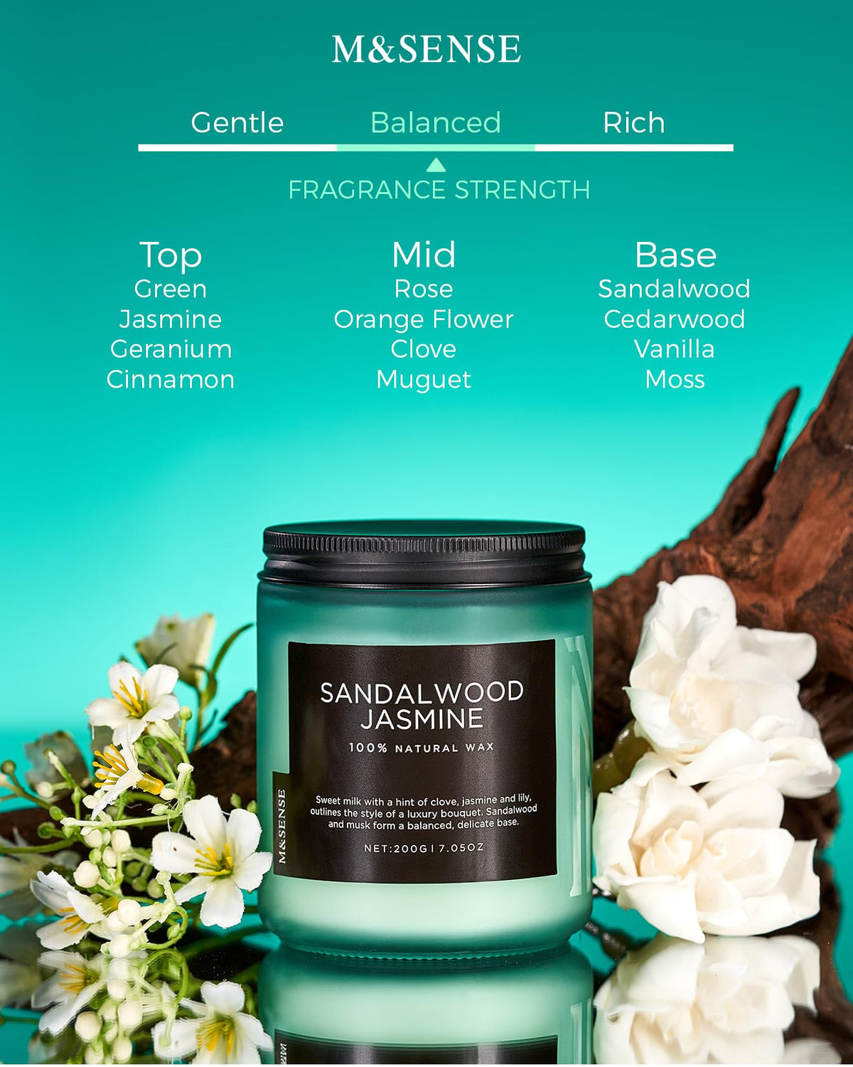 Sandalwood Jasmine Scented Candles for Home (7.05 Ounce)