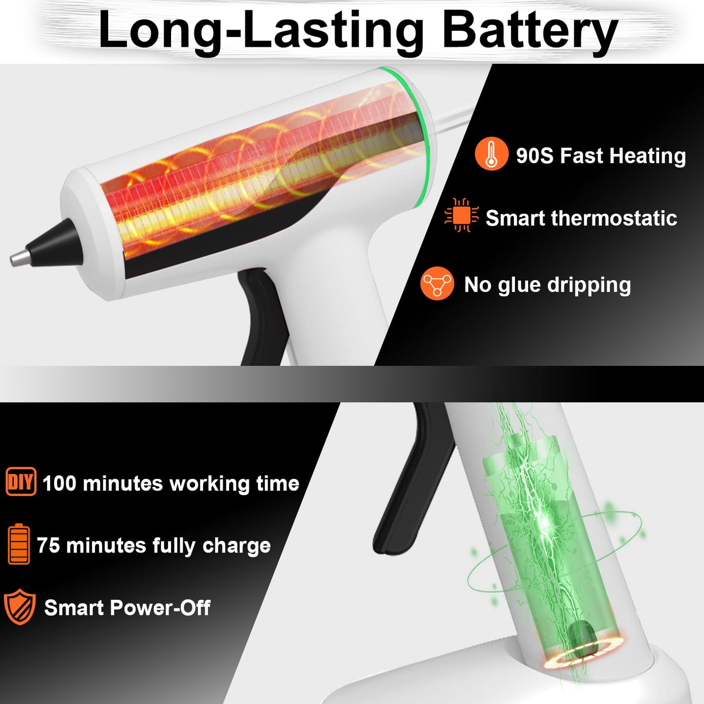 MONVICT Cordless Hot Melt Glue Gun, Smart Power-Off with 2.2 Ah Built-in Battery USB-C Rechargeable Mini Glue Gun Kit, 40 Pcs Glue Sticks, 10 Pcs Craft sticks, Carrying Case for DIY Craft Gift, White
