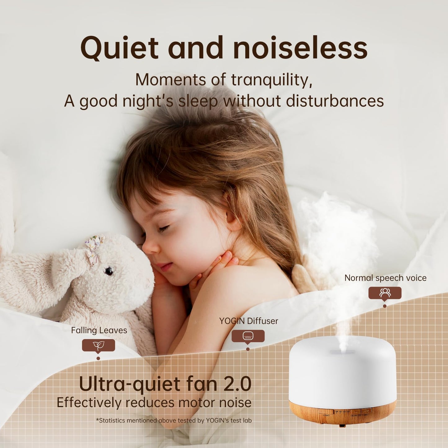 Yogin 500ml Essential Oil Diffuser with Remote Control,Timer & Auto-Off Safety, Smart Ultrasonic Aromatherapy Diffuser
