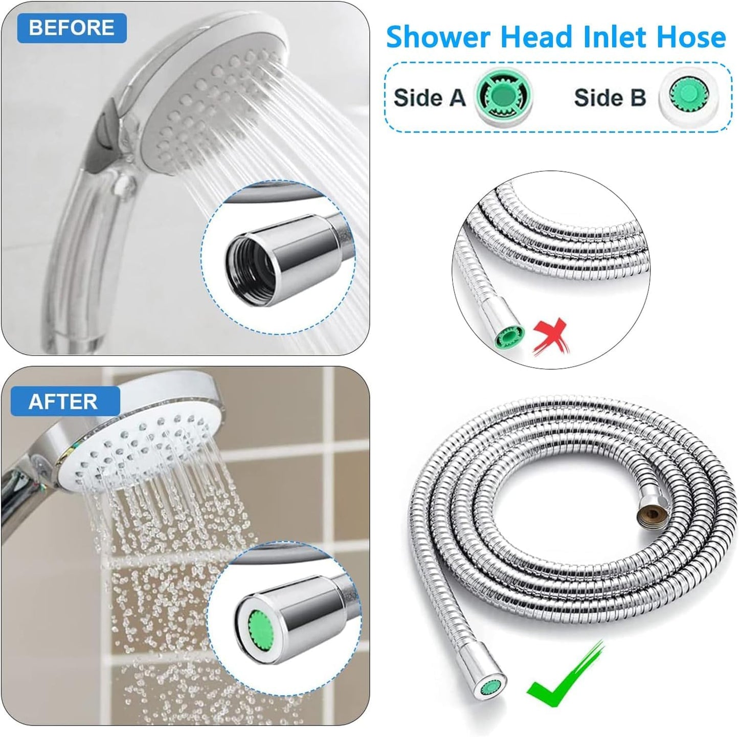 Bestgle 2 Sets 7 Shower Flow Reducer Limiter Set, Water Flow Saver Adapter 1/2 Inch Flow Restrictor, Control Valve for Fixed Shower Head Handheld Shower 1.2/1.5/1.8/2/ 2.2/2.5 GPM