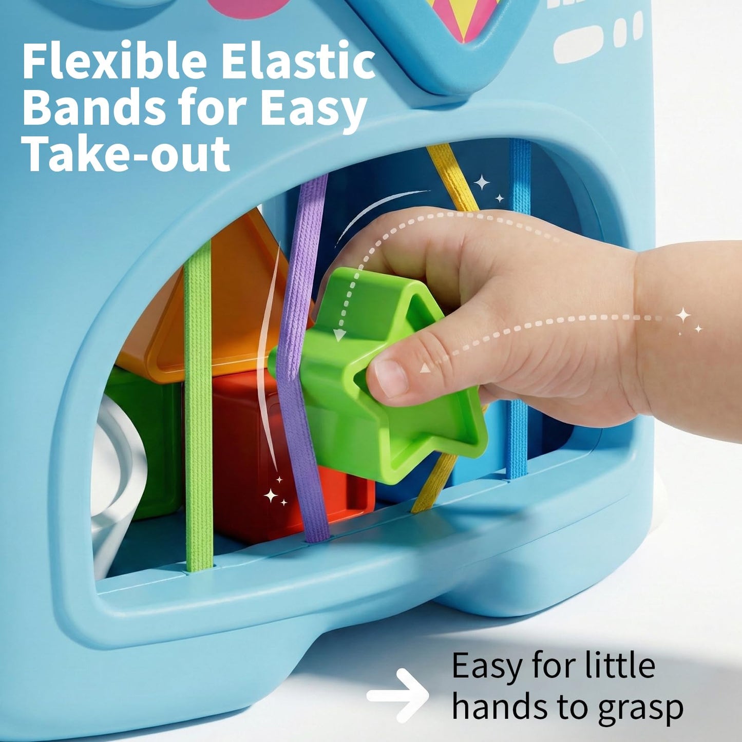 SOCBTNSO Elephant Interactive Shape Sorter Toys for 18 Months+, Montessori Matching & Sorting Toys with 6 Sensory Shape Blocks, Developmental Infant Birthday Gifts for Learning Toddler