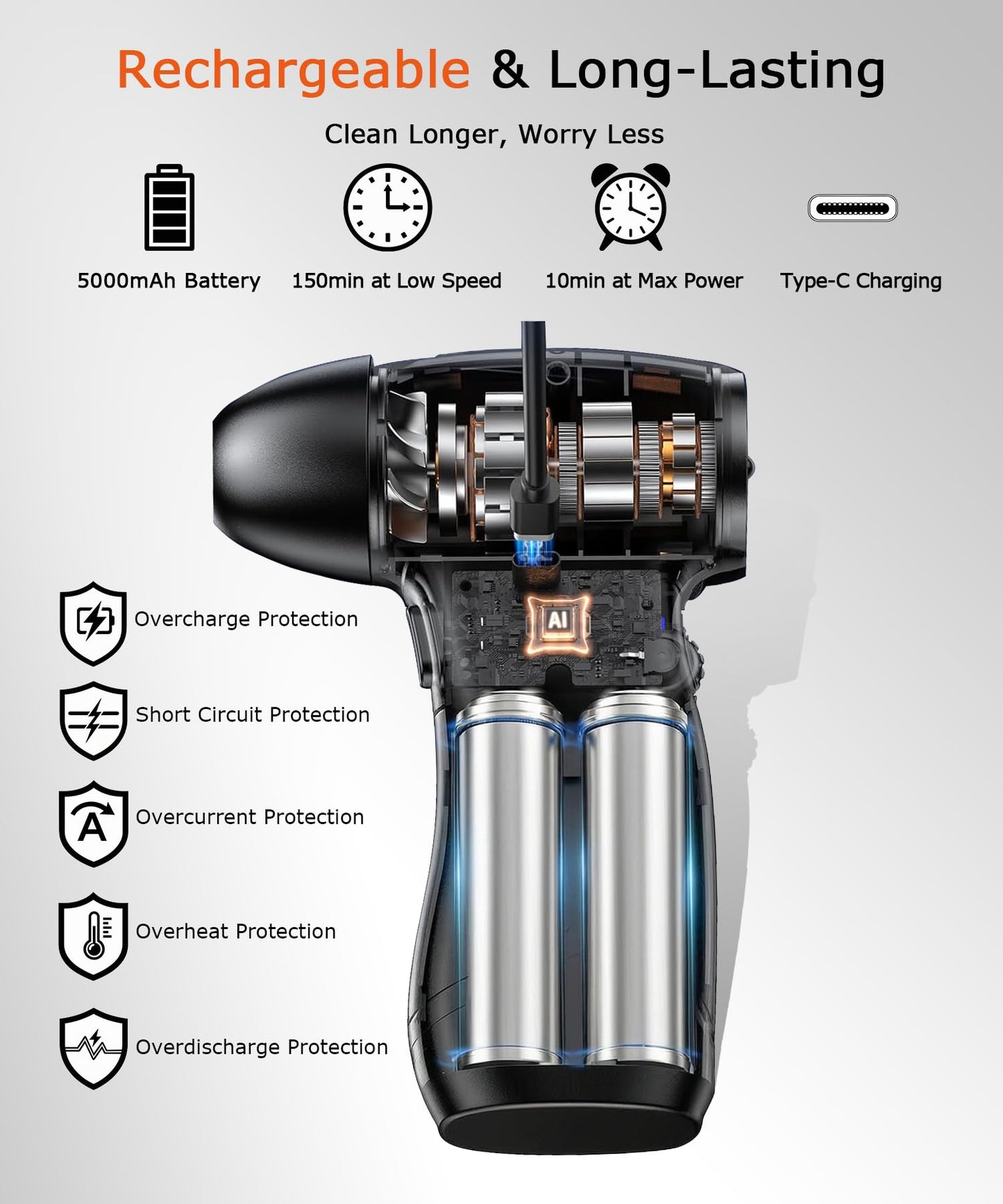 Compressed Air Duster 130,000 RPM, Electric Air Blower with Scroll Wheel Precision Speed Control, Storm-Level Turbo Airflow for Home Car PC Dust Cleaning, Cordless Rechargeable Portable Gadget for Men