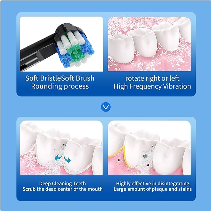 Deep Clean Rechargeable Electric Powered Toothbrush,Pressure Sensor to Protect Gums (Black)
