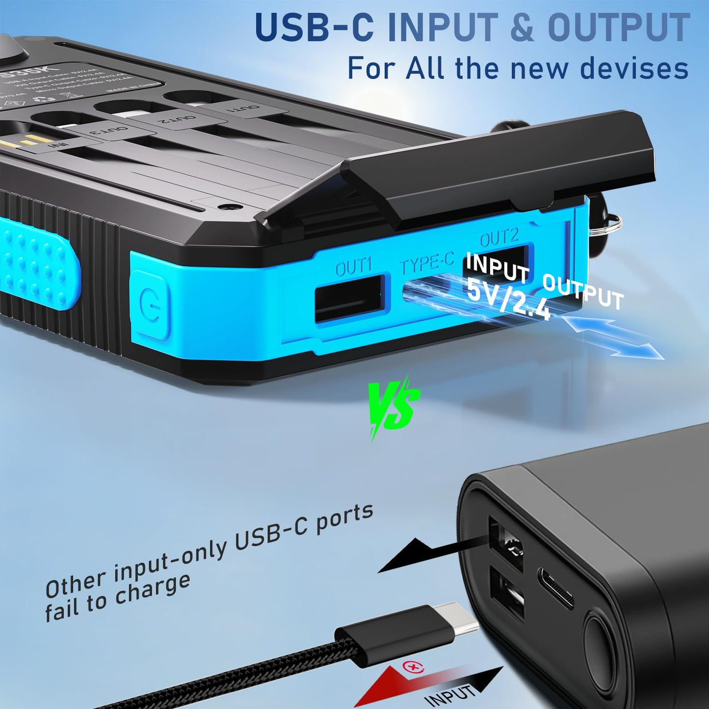 Durecopow Solar Charger Power Bank 20,000mAh, Portable Charger, 4 Cables 3 Ports Fast Charging External Battery Pack with USB C for Cell Phones, Solar Panel Charger with Dual Flashlight for Camping
