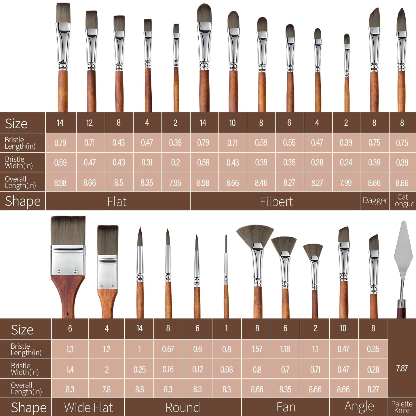 Paint Brush Set, Professional Paintbrushes with Palette Knife and Cloth Roll, Suitable for Beginners, Artists, Gouache, Oil, Face Painting(25pcs)