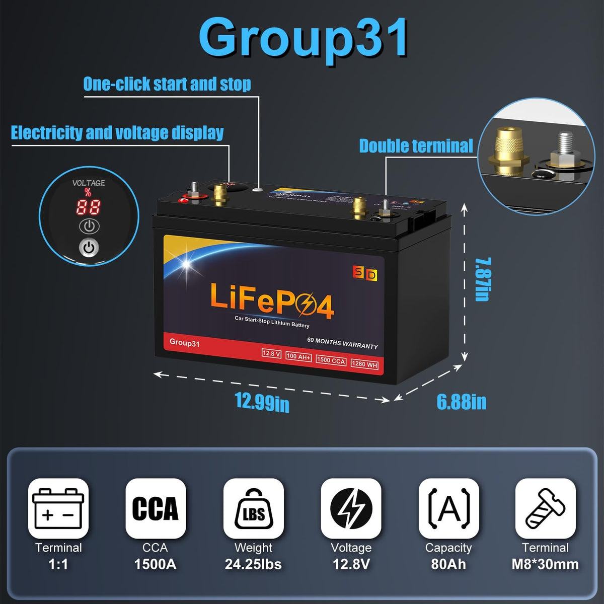 Lithium Car Battery Start-Stop GROUP 31 12.8V 100Ah 1500CCA LiFePO4 Automotive High-Performance With Emergency Start Button Battery For Car