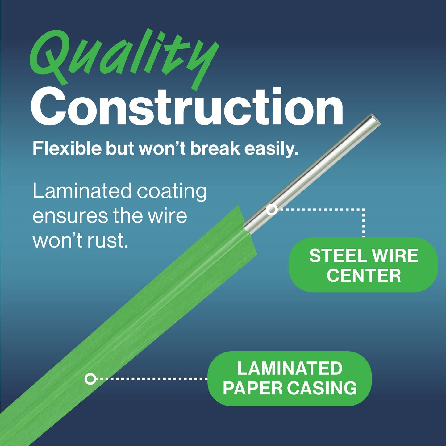 Green Twist Ties for Bags | Bulk 2000 Pack with Dispenser Box | 4" Coated Wire Ties Reusable Bread Twisty Ties for Plastic Bags