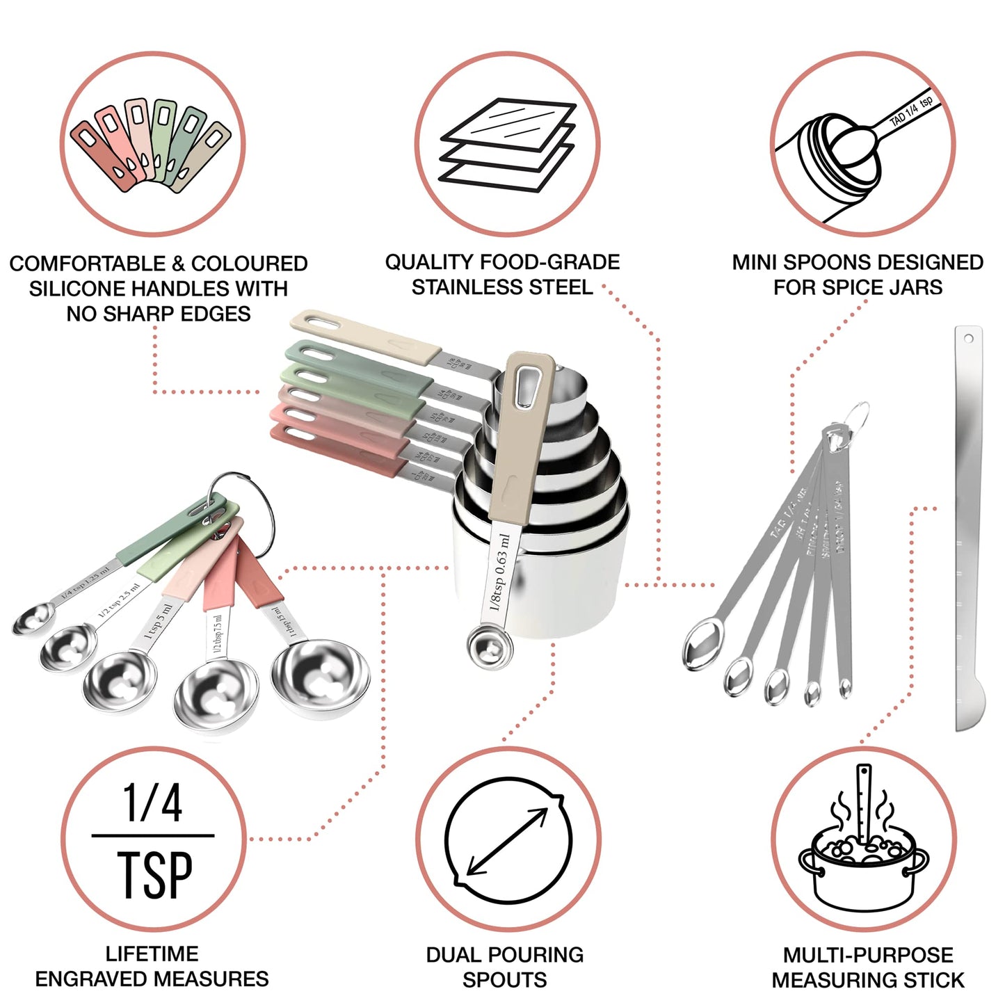 CuttleLab 22-Piece Stainless Steel Measuring Cups and Spoons Set, Tad Dash Pinch Smidgen Drop Mini Measuring Spoons, Measuring Stick Leveler, Measurement Conversion Chart Fridge Magnet, (Country Chic)