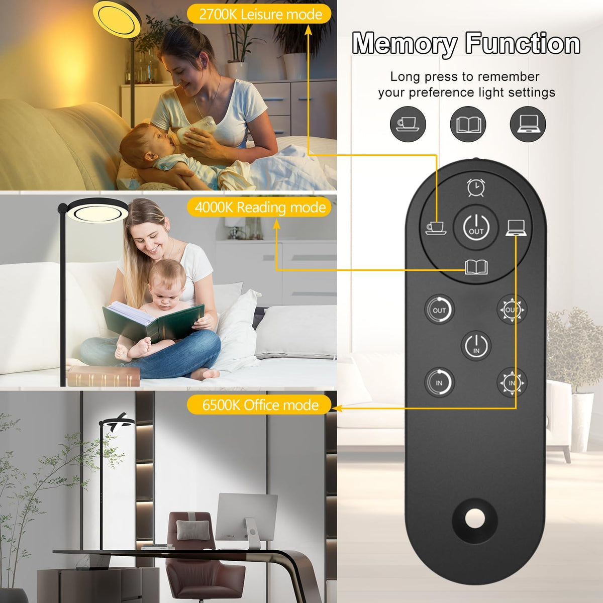 36W Bright LED Floor Lamp for Living Room with Remote, 75.5 Inch Tall Stepless Dimmable Standing Lamp for Office, Torchiere Floor Lamp with 2 Rotatable Lights 1900K-6500K for Bedroom