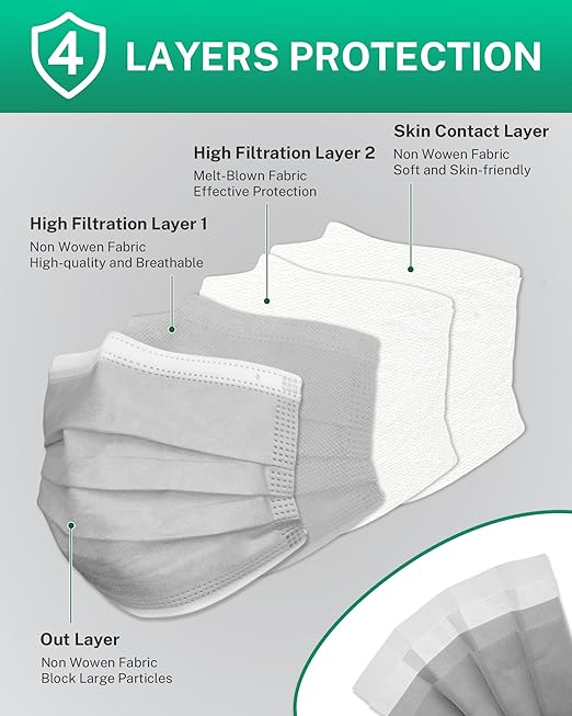 Disposable Face Masks Made in USA, 4 Ply for Families, Students, Breathable All-Day Wear & Safety, FSA HSA Eligible, ASTM Level 3 Medical Grade, 50 Pack, Dusky Bloom