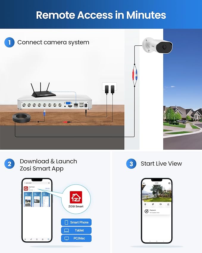 ZOSI 1080P HD Add On Camera, 2MP Indoor Outdoor Surveillance Home Security Camera with One-Way Audio, Night Vision, AI Human Vehicle Detection, IP66 Weatherproof, Only Work with ZOSI CCTV DVR