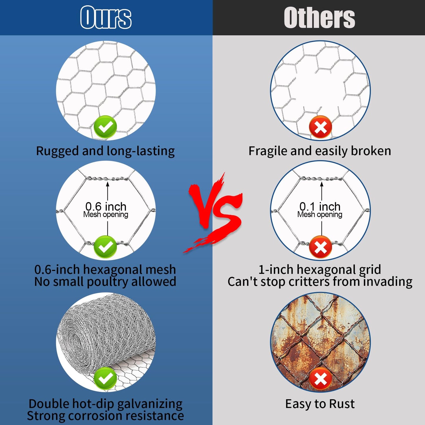 Chicken Wire,16"×50FT Chicken Wire Fencing for Garden Poultry, Hexagonal Galvanized Chicken Wire Mesh, Sturdy Chicken Wire Roll Plant Protector,Rabbit Fence, Wire Fence Rolls for Craft Projects