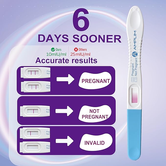 Amplim Pregnancy Test 15 Pack - Early Detection Pregnancy Test with 10 MIU/mL Sensitivity - Detects 6 Days Before Missed Period - FSA/HSA Eligible Home Urine Tests for Women