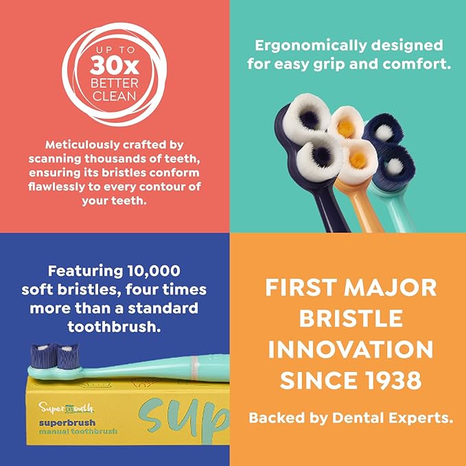 SuperMouth SuperBrush Manual Toothbrush – Ultra-Soft Patented SuperBristles Clean 30X More Plaque, Conform to Teeth’s Curves for a Deep Clean, Safe for Kids, Adults & Pregnant Women - Tangerine Clean