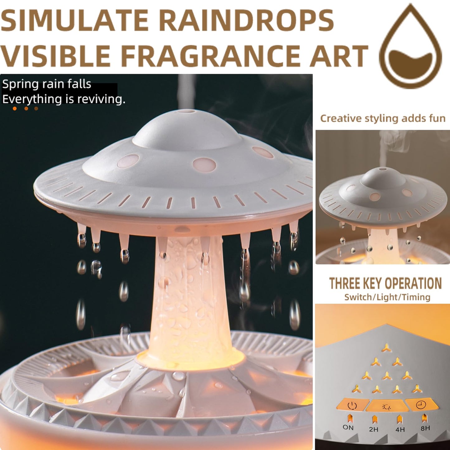 Raindrop Humidifier for Bedroom, 350ml Cool Mist Humidifier with Essential Oil Diffuser, 7 Colors LED Night Light & 4 Timers, Ultrasonic Vaporizer for Home Nursery Office