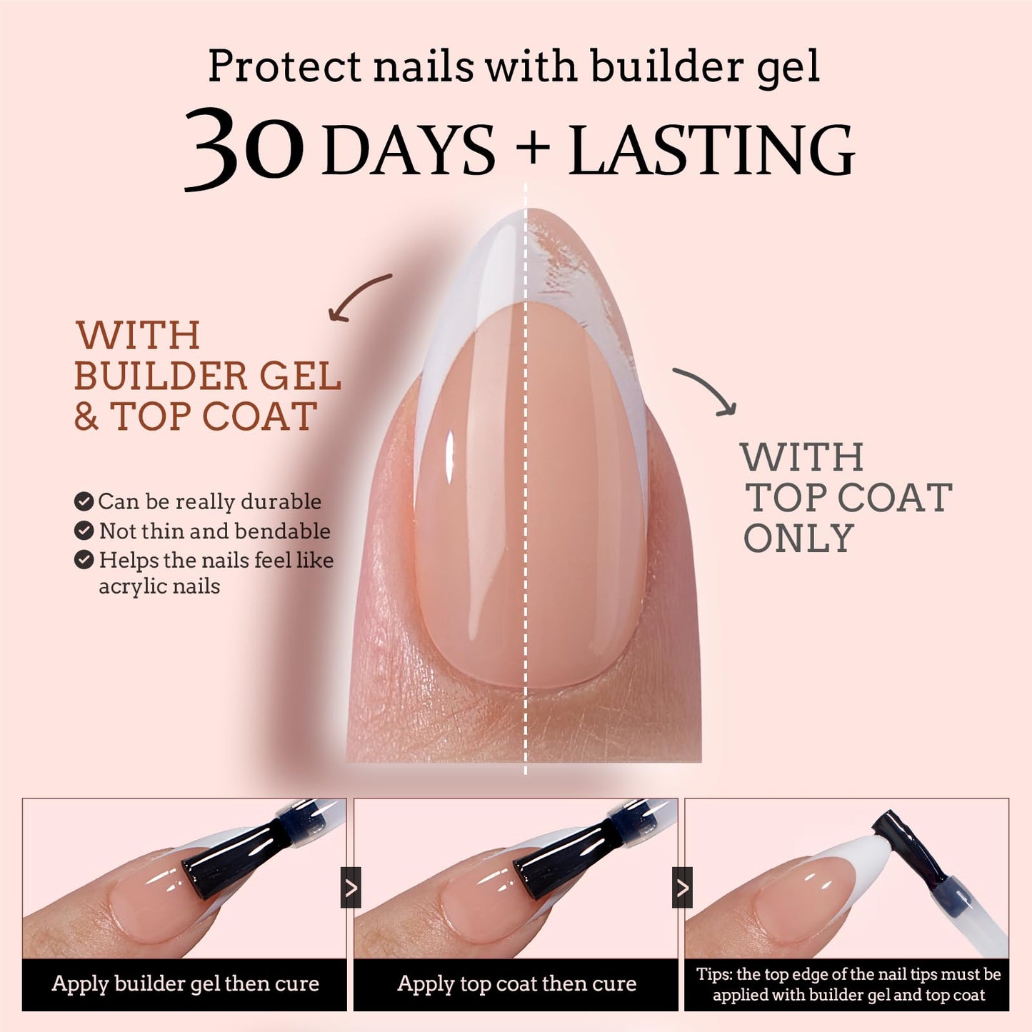 BTArtboxnails Soft Gel Nail Tips - Extra Short Almond French Tip Press on Nails XCOATTIPS Nude Gel Nail Tips Kit Fake Nails Supplies Glue on Nails Extension Tips