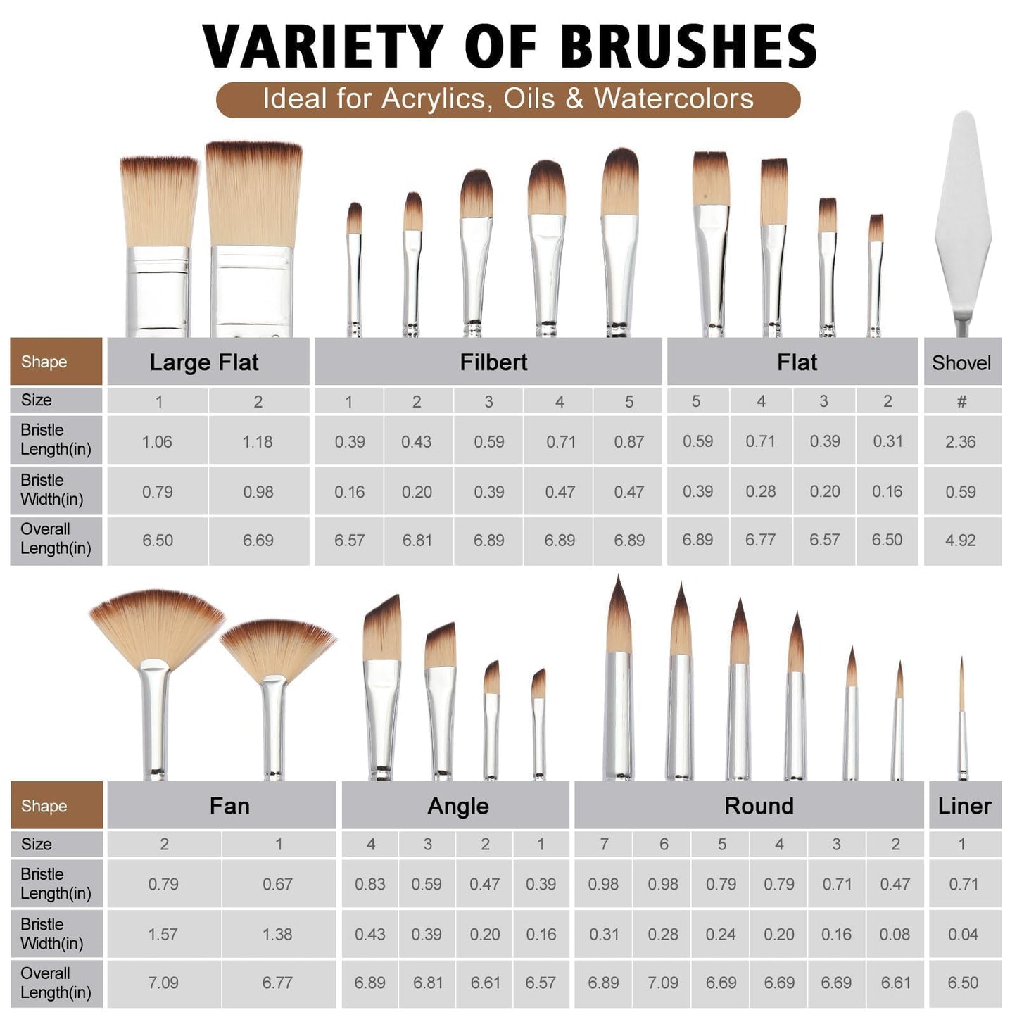 Legentura 25 PCS Paint Brush Set for Acrylic, Oil & Watercolor, Artist Brush Kit with Flat, Filbert, Fan, Round, Liner, Dagger & Angle Brushes, Synthetic Bristles, Roll-Up Case