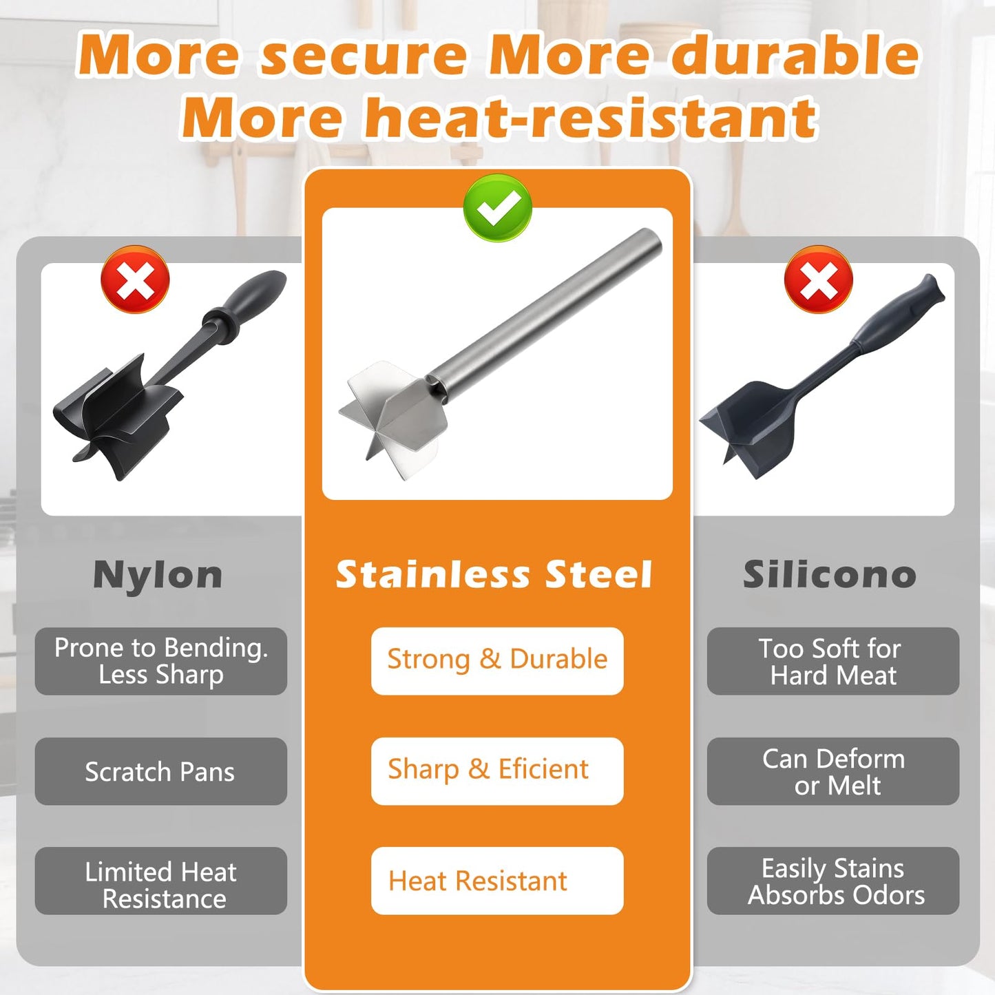 304 Stainless Steel Meat Chopper & Masher, Heavy Duty Food Grade 6-Blade Ground Beef Smasher, Metal Hamburger Chopper Tool, Meat Masher for Ground Beef