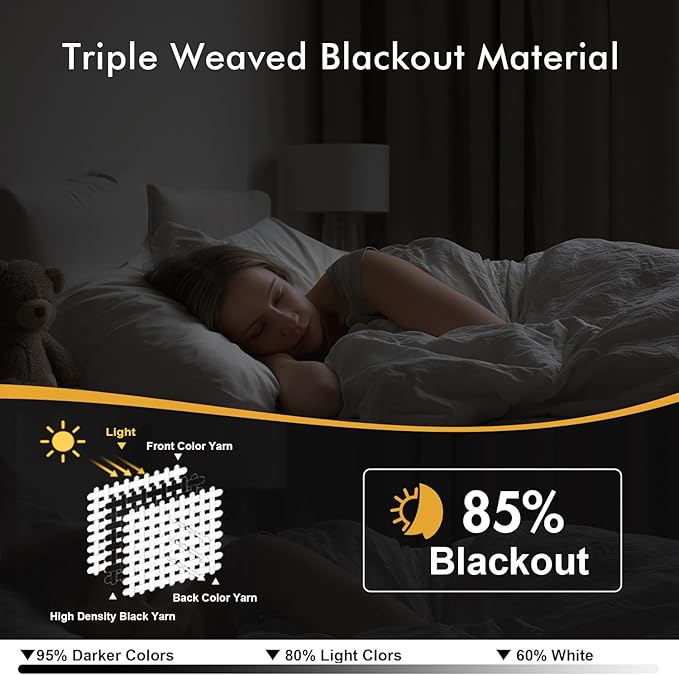 MIULEE Sage Green Blackout Curtains for Bedroom Living Room 86 Inches Long 2 Panels, Thermal Insulated Room Darkening Drapes Solid Grommet Top Noise Reducing Light Green Window Treatments 40x86 Inch