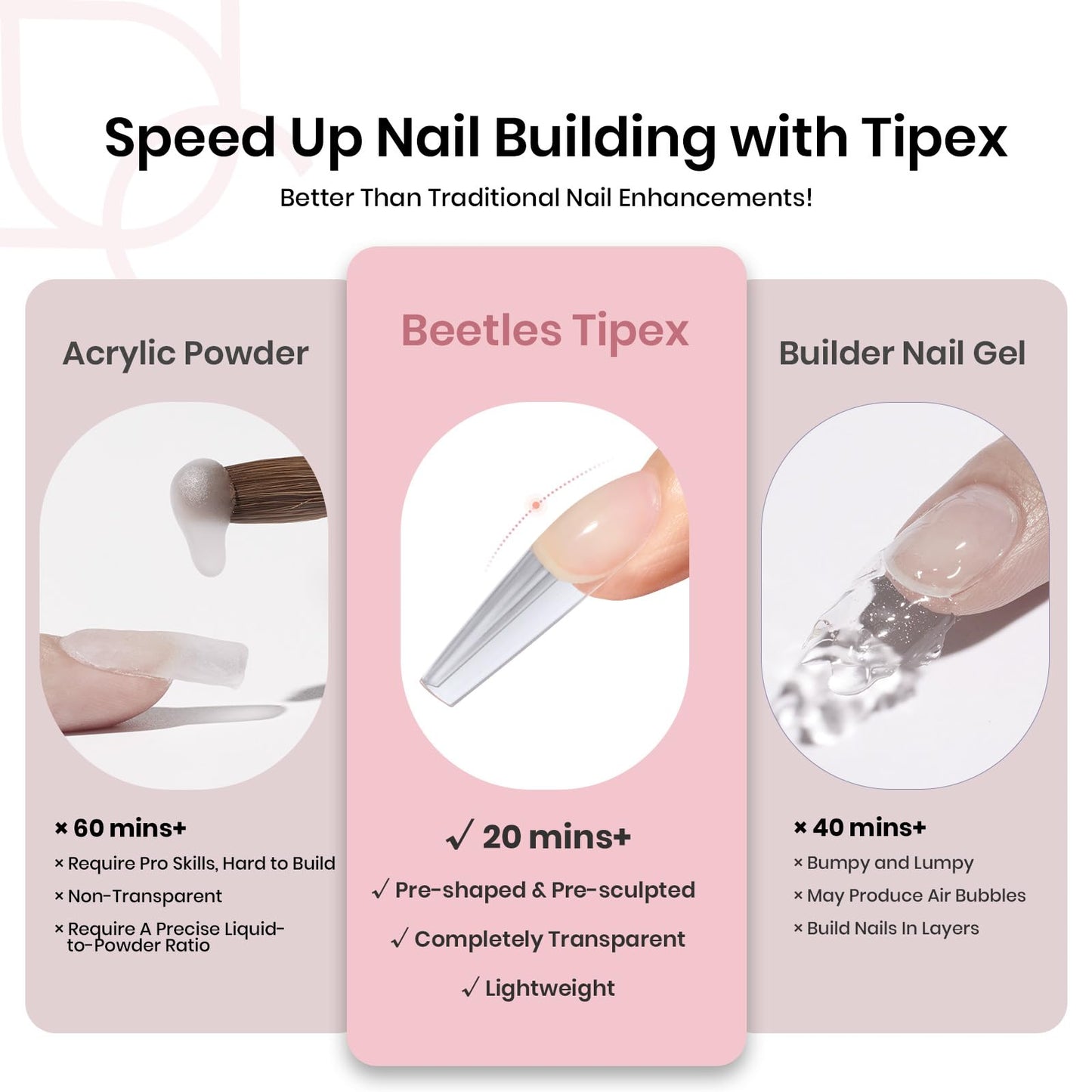 Beetles Tipex Instant Apex Nail Tips Coffin Long 16 Sizes 512 Pcs Pre-Etched Pre-Building Strong Thick Acrylic Tips