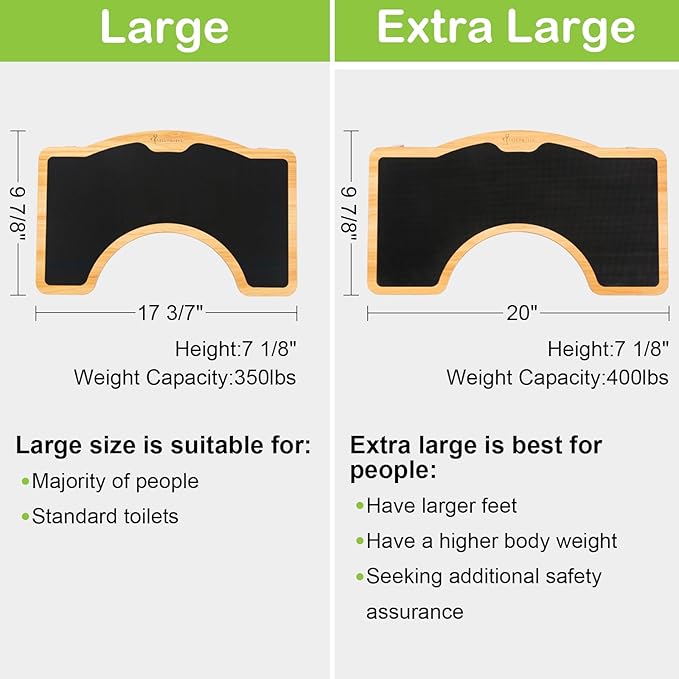 StrongTek Enhanced Squatting Toilet Stool, Wooden Potty Stool for Bathroom, Extra-Thick Wood, Sturdy 350 lbs Capacity, Comfortable Toilet Stool for Kids, Adults & Seniors