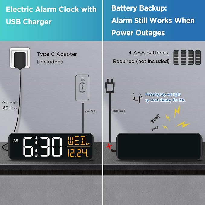 Peakeep Large Display Digital Alarm Clock for Bedroom with Date Day of Week