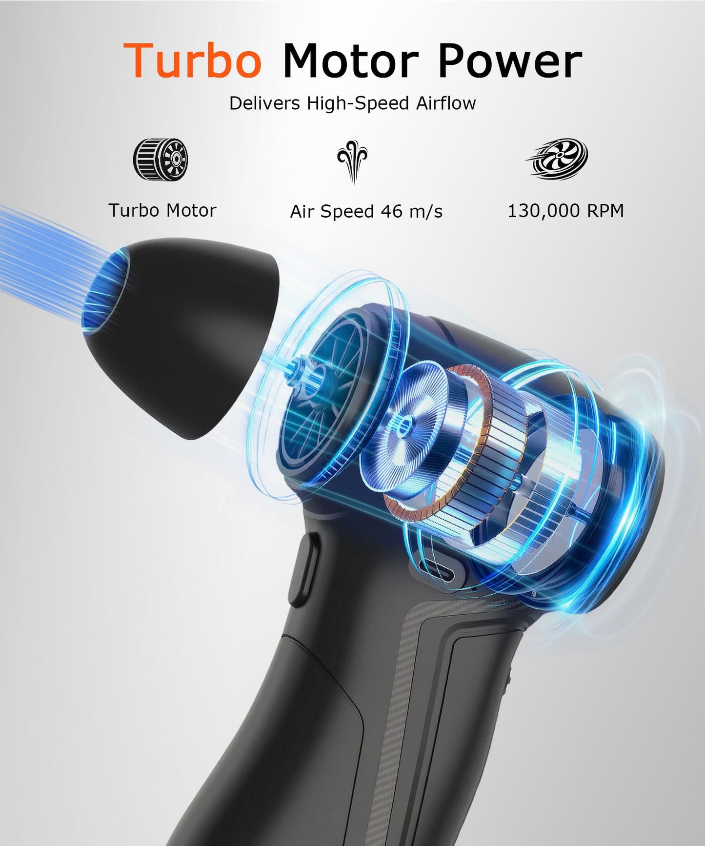Compressed Air Duster 130,000 RPM, Electric Air Blower with Scroll Wheel Precision Speed Control, Storm-Level Turbo Airflow for Home Car PC Dust Cleaning, Cordless Rechargeable Portable Gadget for Men