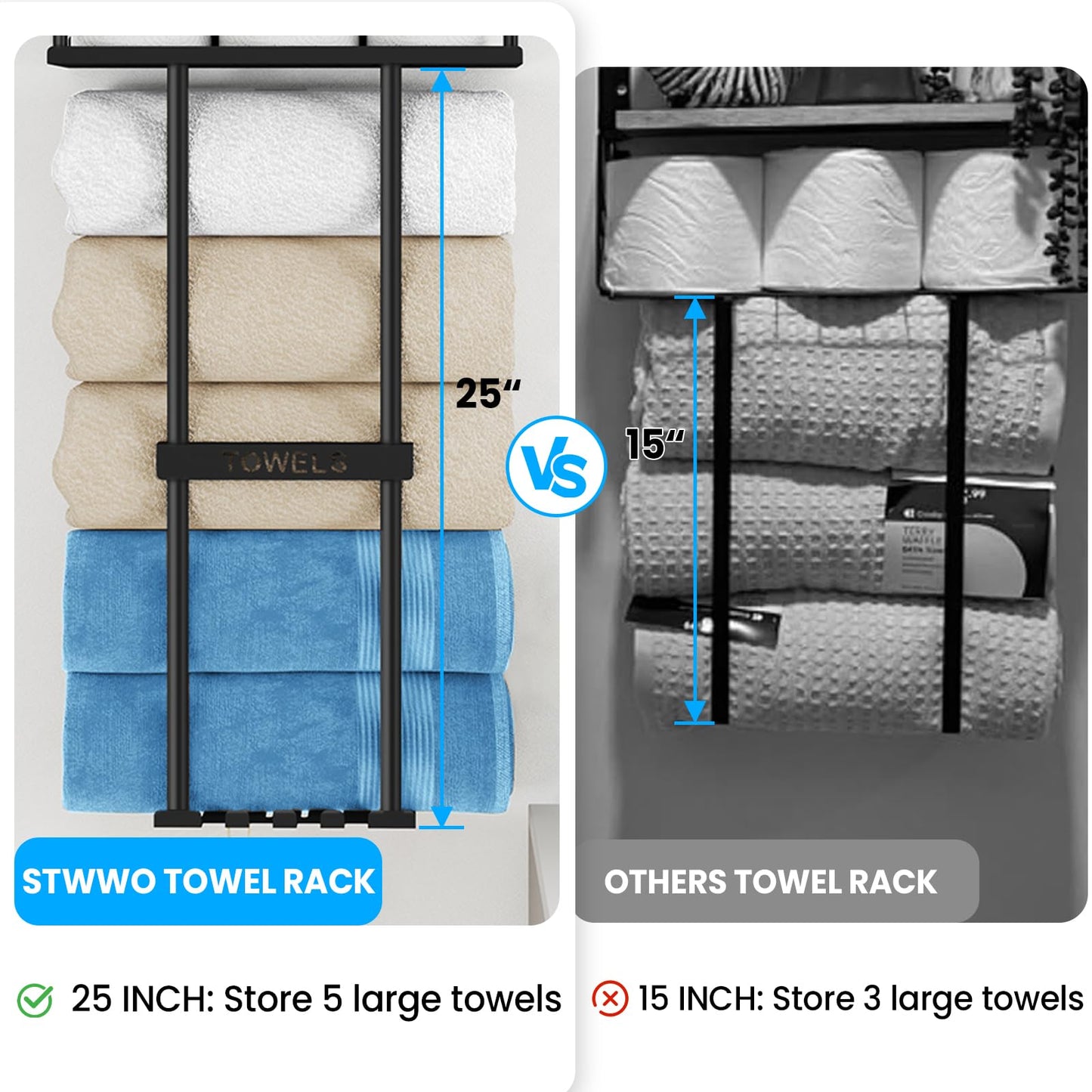 STWWO Bathroom Towel Storage Rack, Metal Towel Racks Wall Mounted Can Holds 5 Large Towels, 30.5IN Bathroom Towel Holder with Shelf & Storage Basket, Towel Organizer with 3 Hooks for RV, Apt, Black