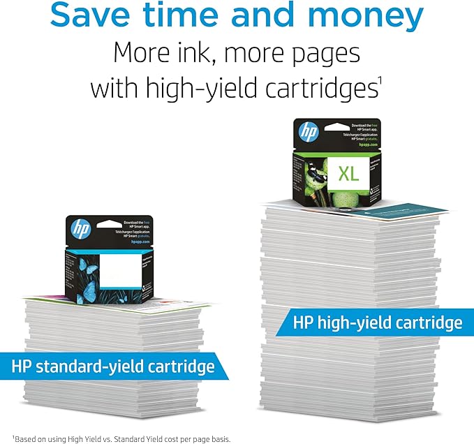 HP 902 Yellow Ink Cartridge | Works OfficeJet 6950, 6960 Series, OfficeJet Pro 6960, 6970 Series | Eligible for Instant Ink | T6L94AN